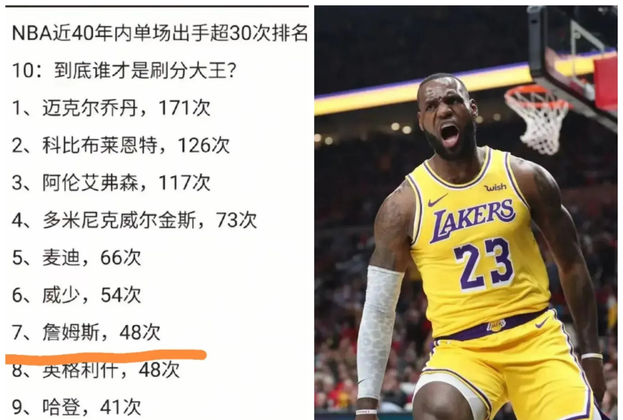 包含詹姆斯官方宣布比赛局势复杂新规，热火引发争议！赛场气氛高涨的词条